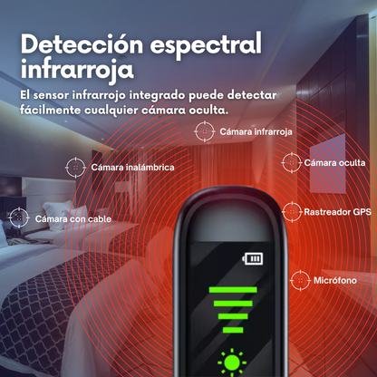 PrivaBlock Pro™ Privacidad segura